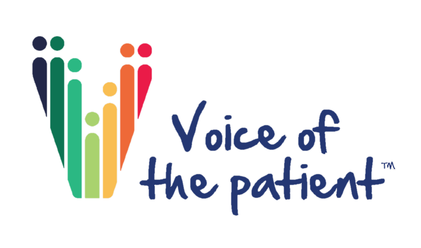 Voice of the Patient ICHOM